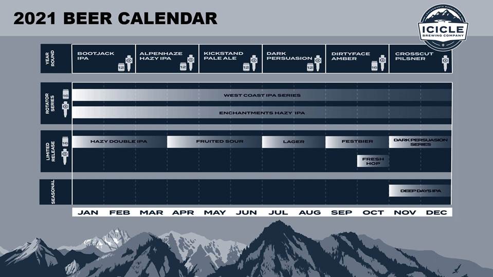 Beer Release 2021 Schedule